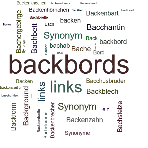 Ein anderes Wort für backbords - Synonym backbords