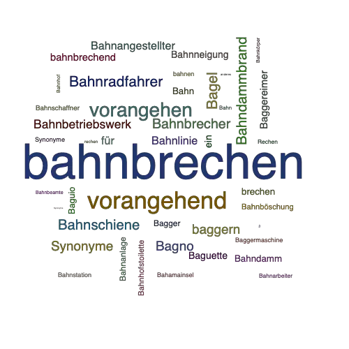 Ein anderes Wort für bahnbrechen - Synonym bahnbrechen