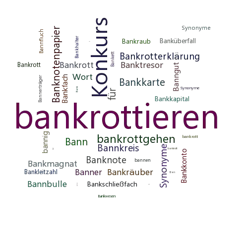 Ein anderes Wort für bankrottieren - Synonym bankrottieren