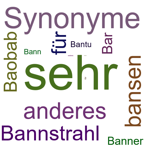 Ein anderes Wort für bannig - Synonym bannig