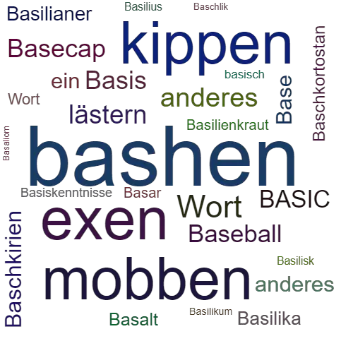 Ein anderes Wort für bashen - Synonym bashen