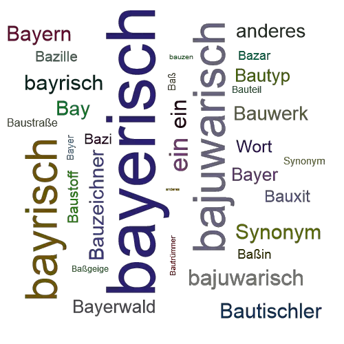 Ein anderes Wort für bayerisch - Synonym bayerisch