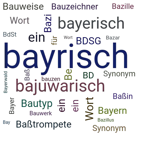 Ein anderes Wort für bayrisch - Synonym bayrisch