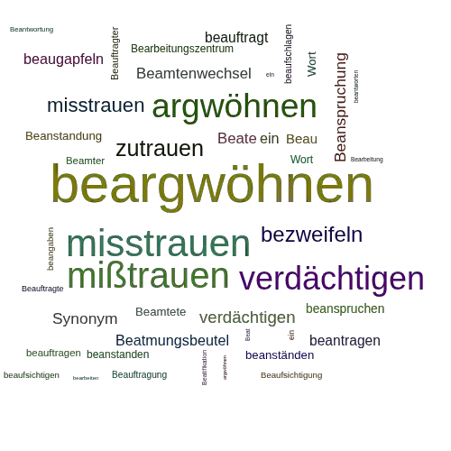 Ein anderes Wort für beargwöhnen - Synonym beargwöhnen