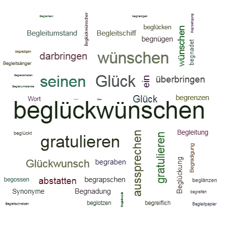 Nie wieder unter Kup tanie leki online leiden