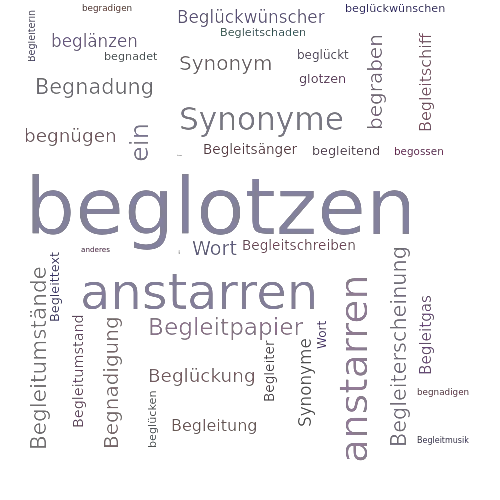 Ein anderes Wort für beglotzen - Synonym beglotzen