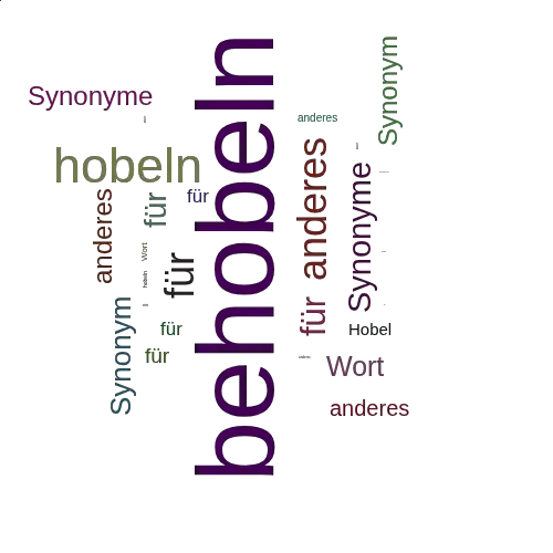 Ein anderes Wort für behobeln - Synonym behobeln