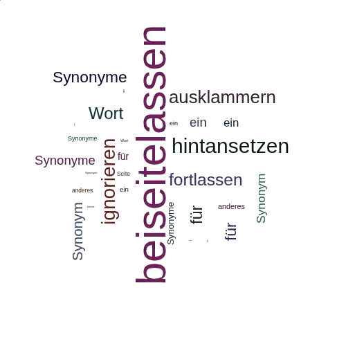 Ein anderes Wort für beiseitelassen - Synonym beiseitelassen