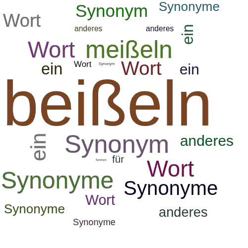 Ein anderes Wort für beißeln - Synonym beißeln