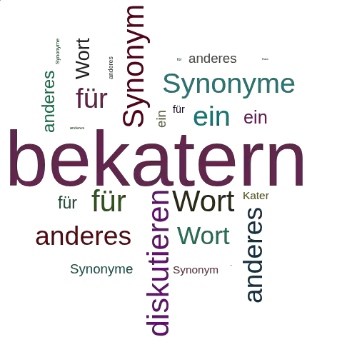 Ein anderes Wort für bekatern - Synonym bekatern