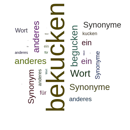 Ein anderes Wort für bekucken - Synonym bekucken