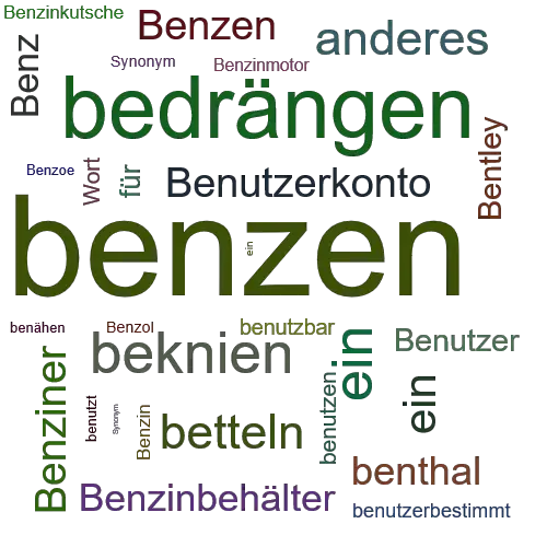 Ein anderes Wort für benzen - Synonym benzen