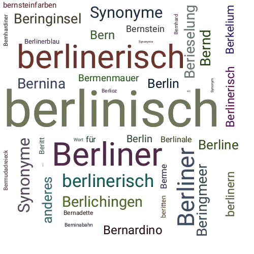 Ein anderes Wort für berlinisch - Synonym berlinisch