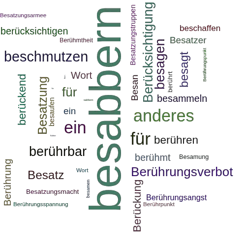 Ein anderes Wort für besabbern - Synonym besabbern