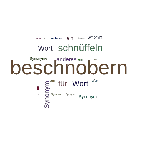 Ein anderes Wort für beschnobern - Synonym beschnobern