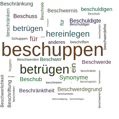 Ein anderes Wort für beschuppen - Synonym beschuppen