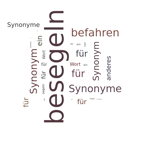 Ein anderes Wort für besegeln - Synonym besegeln