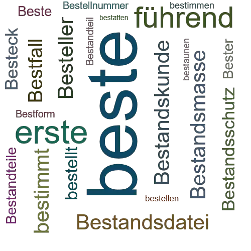 Ein anderes Wort für beste - Synonym beste