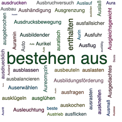 Bestehen Synonym Bestehen Synonym