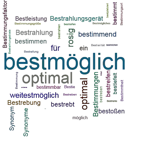 Get Bestmoegliches For Free Bestmoegliches