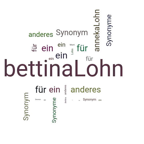 Ein anderes Wort für bettinaLohn - Synonym bettinaLohn