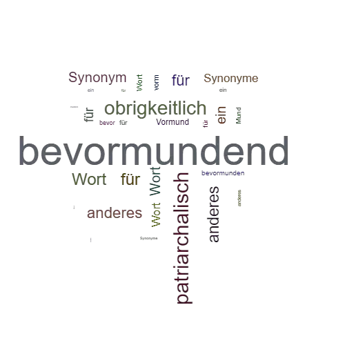 Ein anderes Wort für bevormundend - Synonym bevormundend