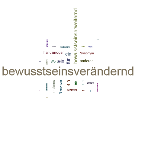 Ein anderes Wort für bewusstseinsverändernd - Synonym bewusstseinsverändernd