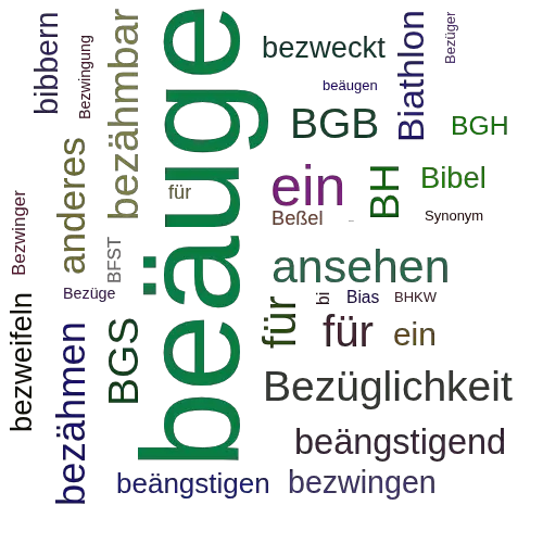 Ein anderes Wort für beäuge - Synonym beäuge