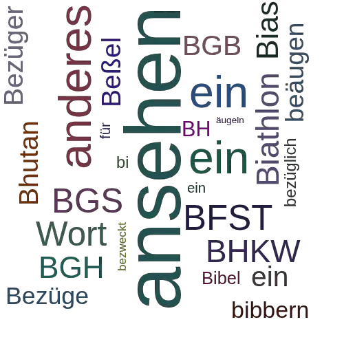 Ein anderes Wort für beäugeln - Synonym beäugeln