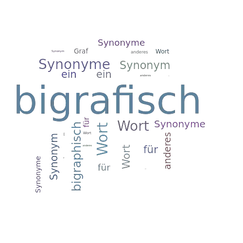 Ein anderes Wort für bigrafisch - Synonym bigrafisch