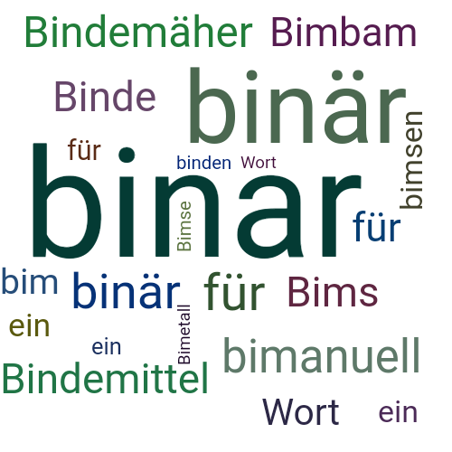 Ein anderes Wort für binar - Synonym binar