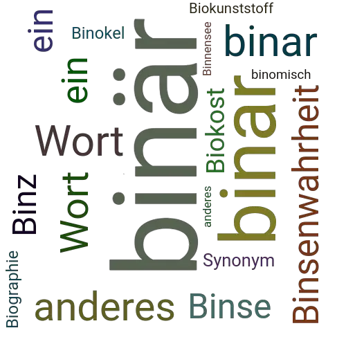 Ein anderes Wort für binär - Synonym binär