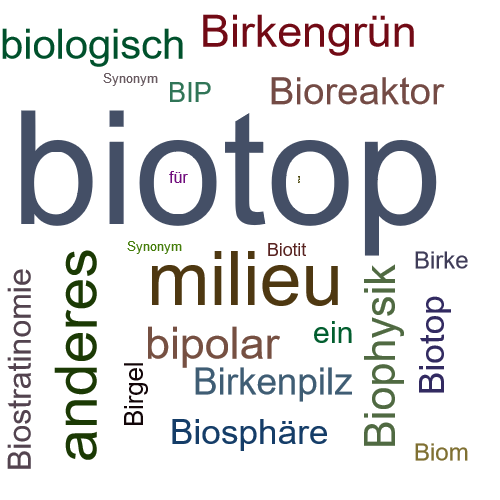 Ein anderes Wort für biotop - Synonym biotop