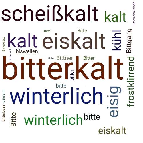 Ein anderes Wort für bitterkalt - Synonym bitterkalt