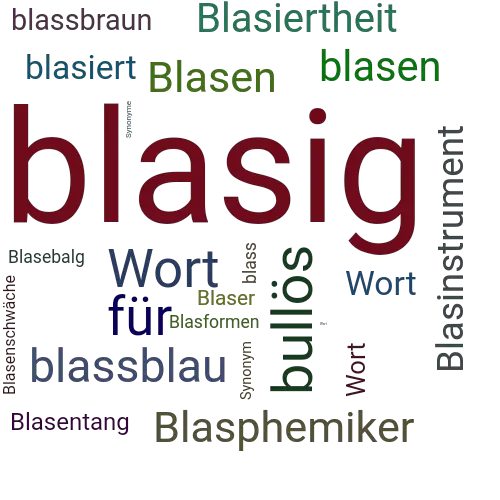 Ein anderes Wort für blasig - Synonym blasig
