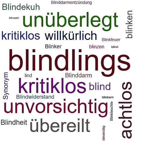 Ein anderes Wort für blindlings - Synonym blindlings