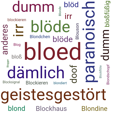 Ein anderes Wort für bloed - Synonym bloed
