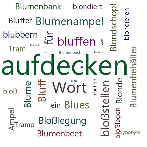 Ein anderes Wort für bloßstrampeln - Synonym bloßstrampeln