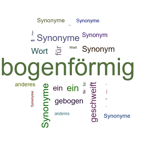 Ein anderes Wort für bogenförmig - Synonym bogenförmig