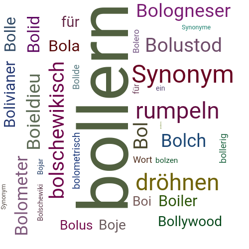 Ein anderes Wort für bollern - Synonym bollern