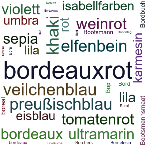 Ein anderes Wort für bordeauxrot - Synonym bordeauxrot
