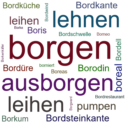 Ein anderes Wort für borgen - Synonym borgen