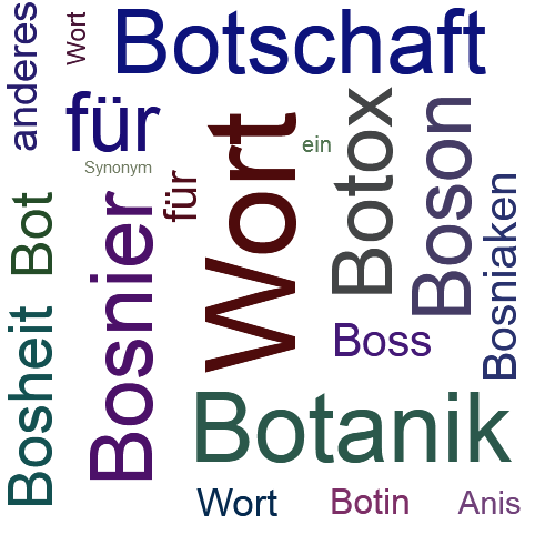 Ein anderes Wort für botanisieren - Synonym botanisieren