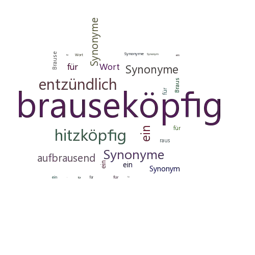 Ein anderes Wort für brauseköpfig - Synonym brauseköpfig