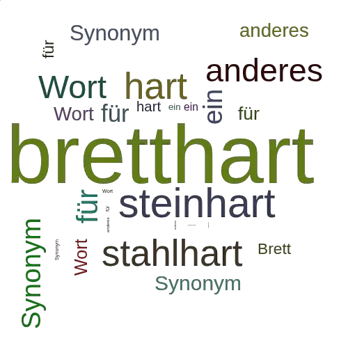 Ein anderes Wort für bretthart - Synonym bretthart