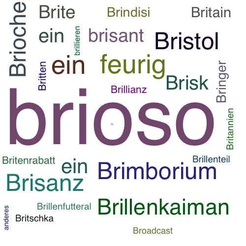 Ein anderes Wort für brioso - Synonym brioso