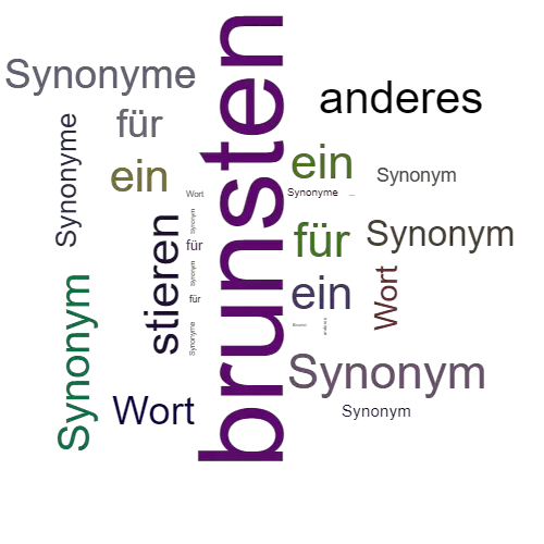 Ein anderes Wort für brunsten - Synonym brunsten