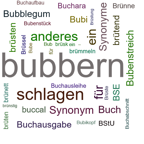Ein anderes Wort für bubbern - Synonym bubbern