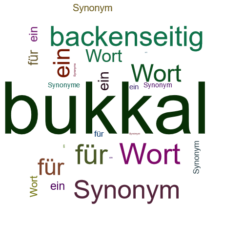 Ein anderes Wort für bukkal - Synonym bukkal