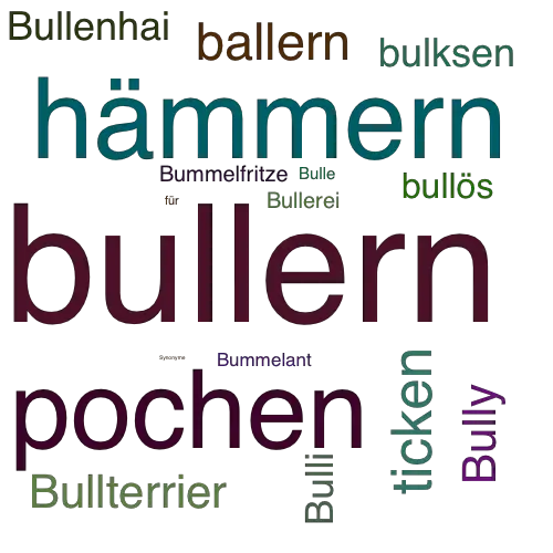 Ein anderes Wort für bullern - Synonym bullern